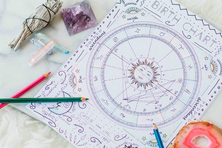 Astrología para la Vida